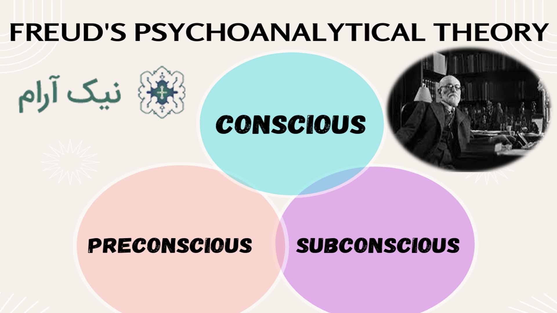 روان درمانی فرویدی