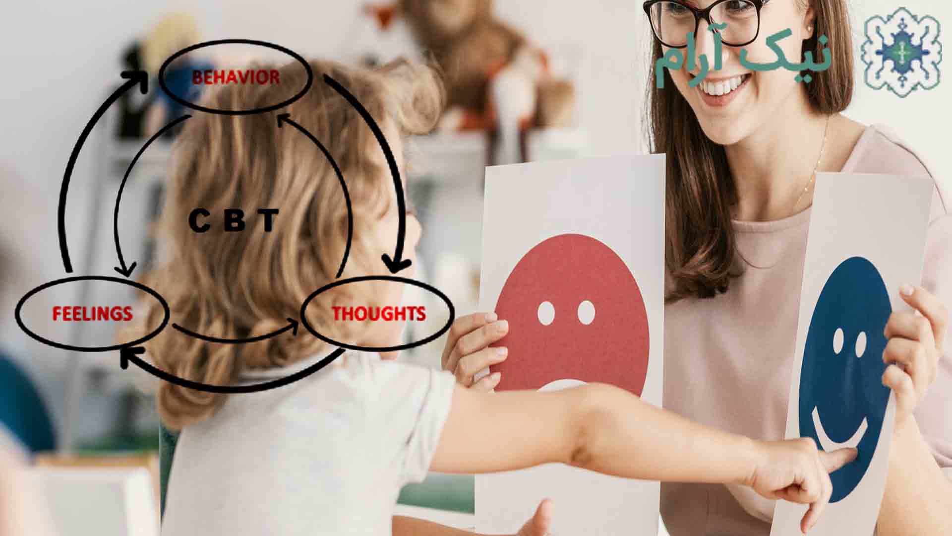 درمان شناختی رفتاری چیست
