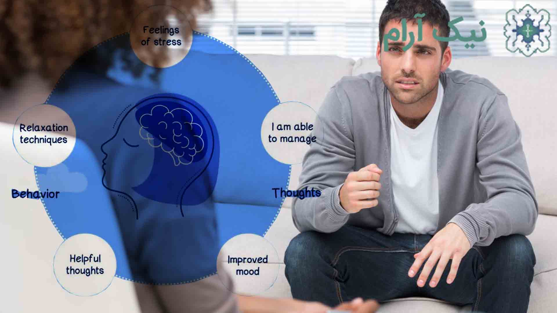 درمانگران شناختی رفتاری